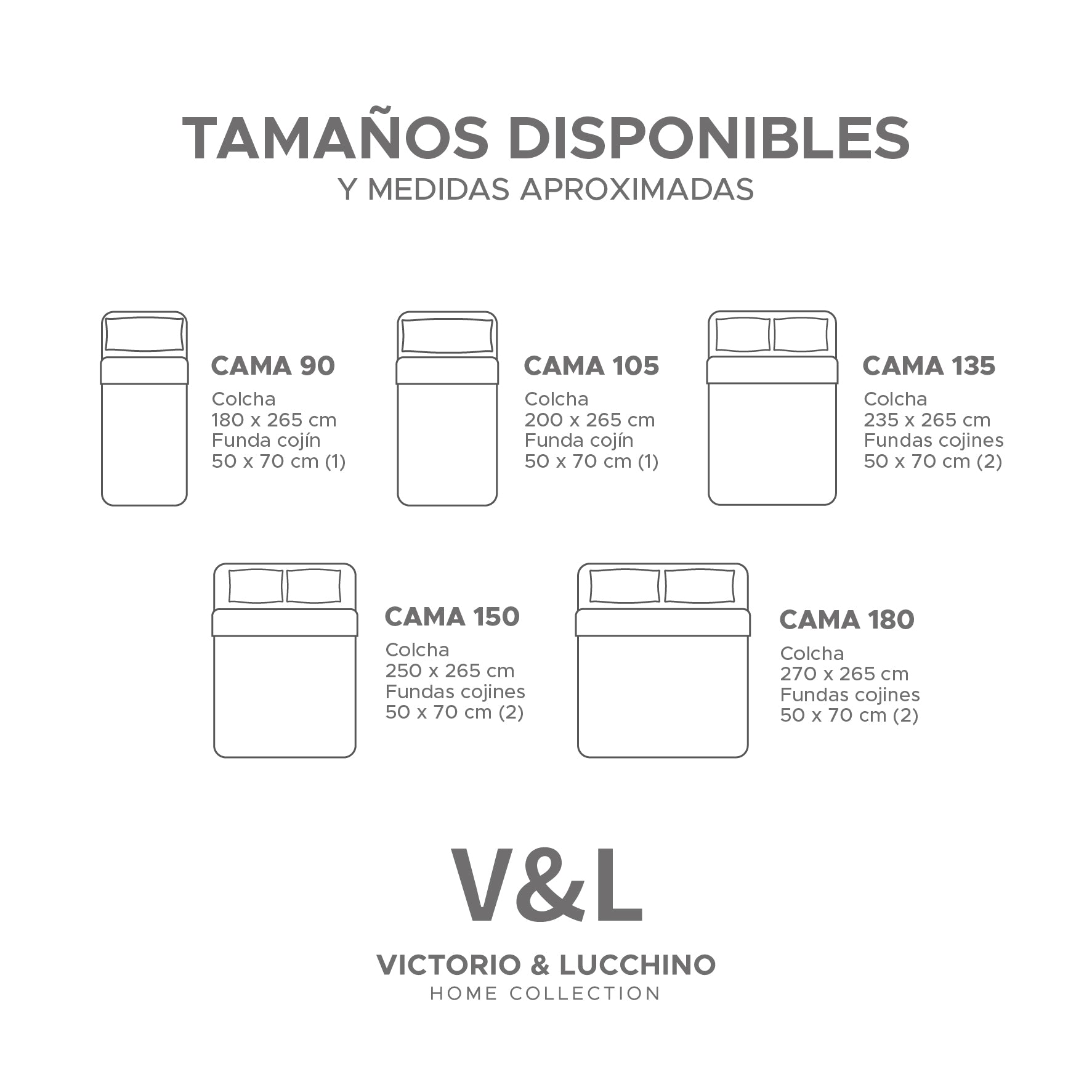 Victorio & Lucchino – Colcha Lavada Termosellada con Volante - Modelo Lorena - Blanco